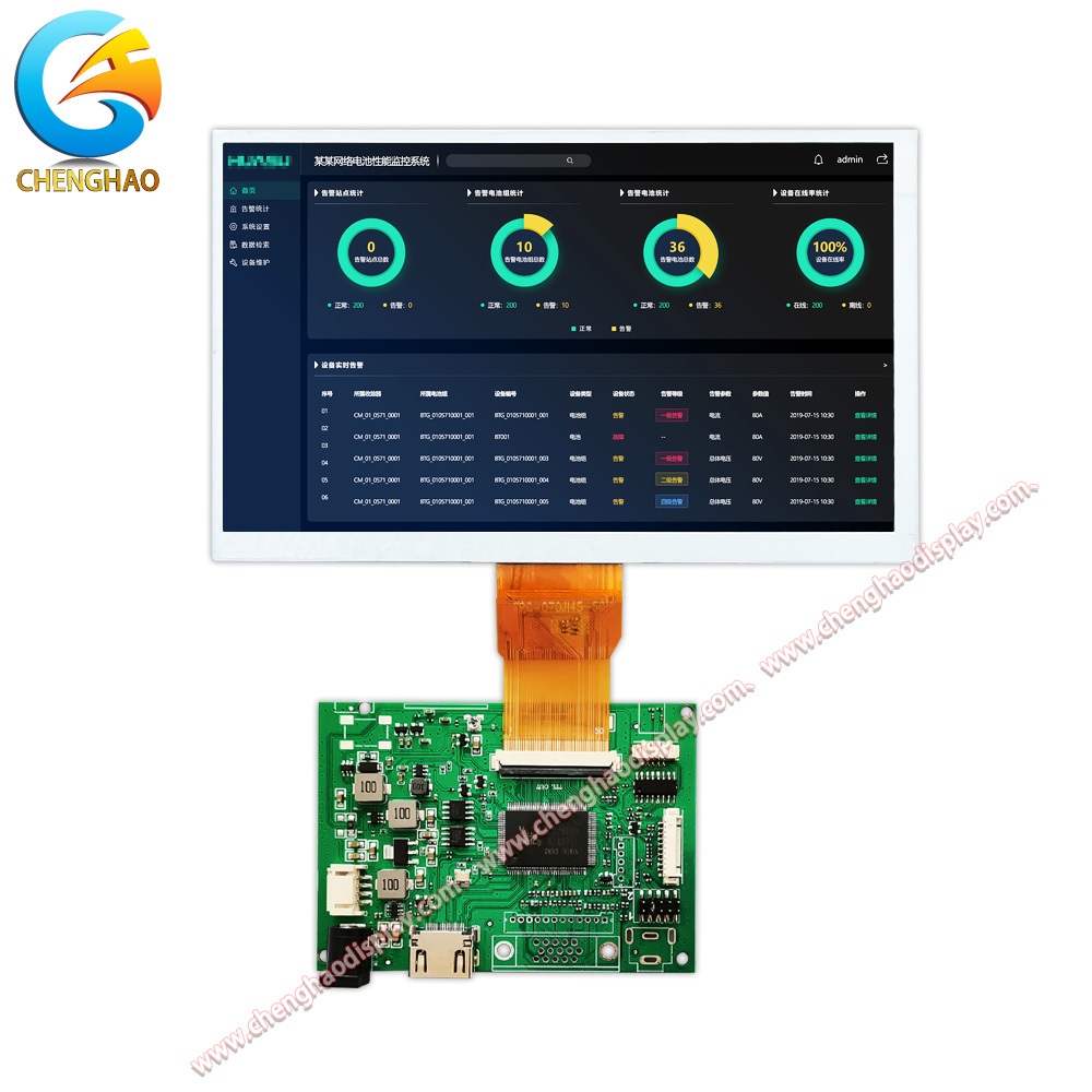 Exploring the Diverse Applications of TFT Displays
