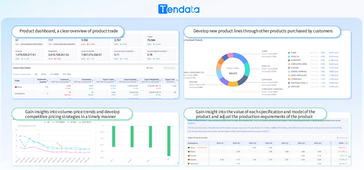 International Bill of Lading Database Platform Simplifies Cross-Border Logistics